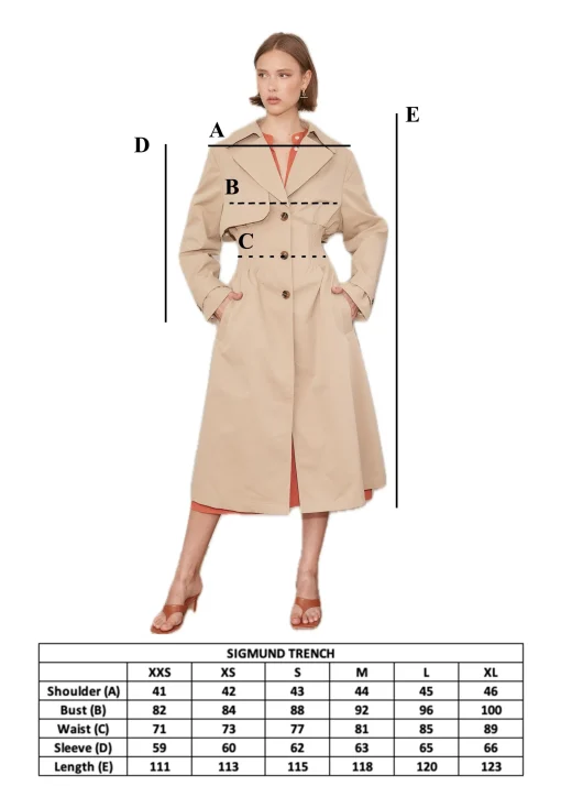SIGMUND TRENCH